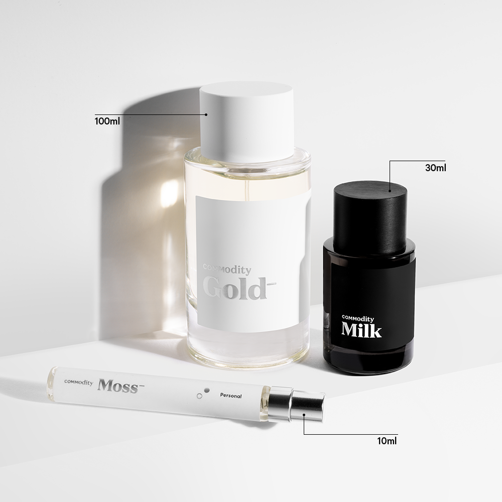 Anpassad 30ml Duo Set