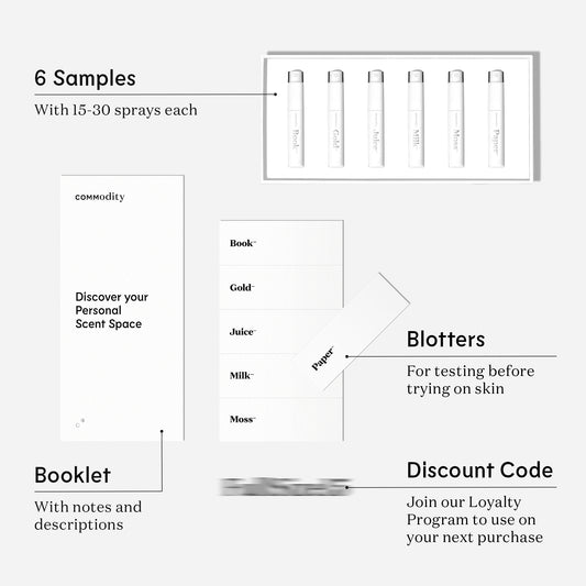 Personal prova-på-kit